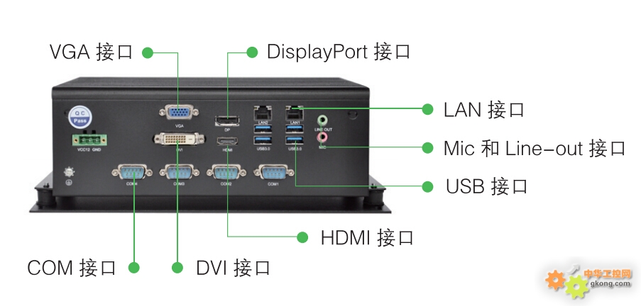 工控产品